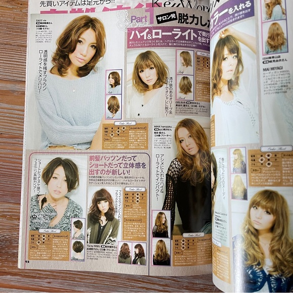 Kawaii! Jelly Magazine - Japanese Style in 2011 Jan-Jun 6 items 😍 - Picture 14 of 16